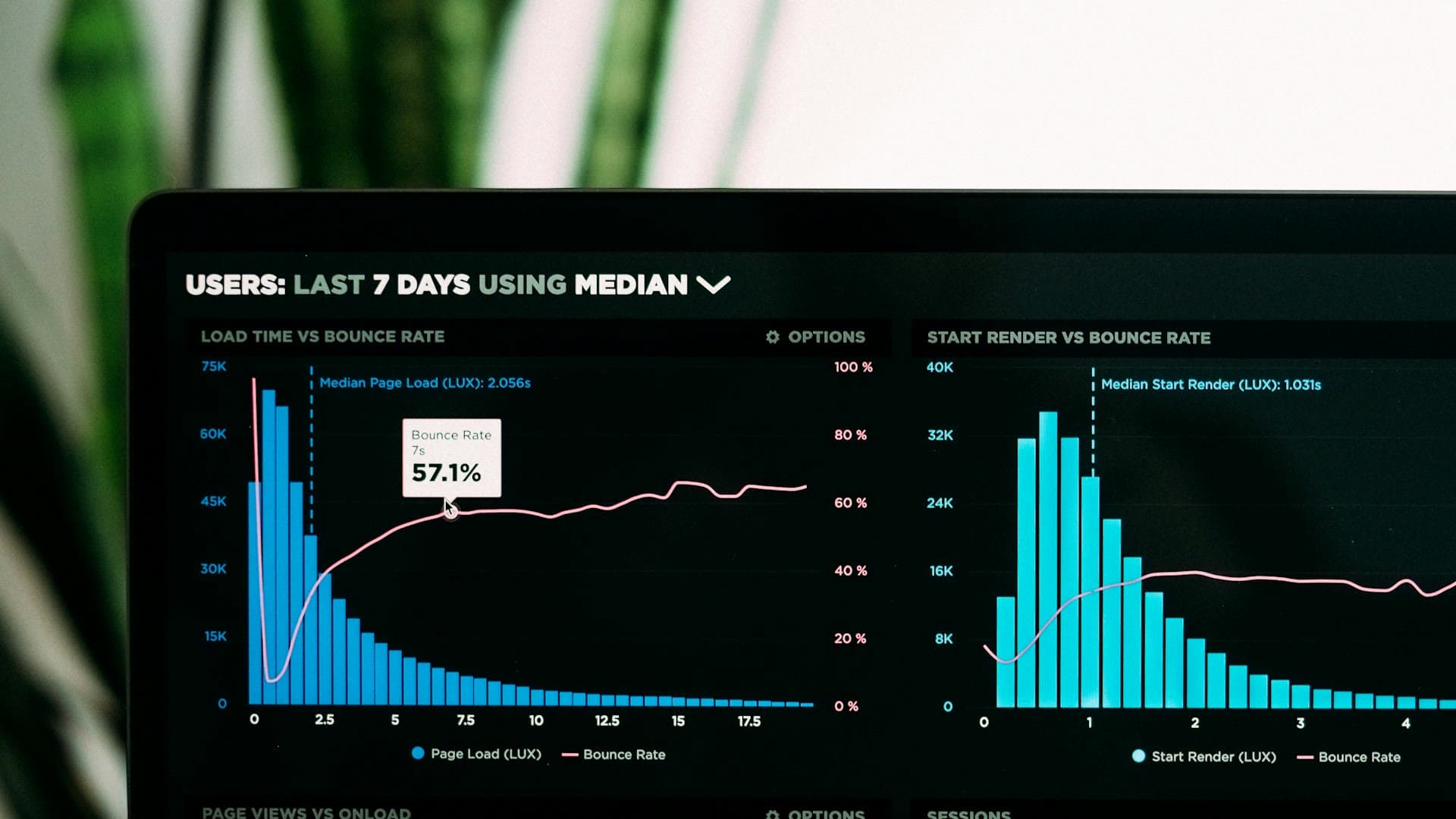 Introduction to Python Data Science Tools